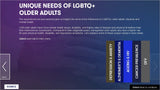 LGBTQ+ Inclusive Practice for Aged Care Services eLearning
