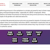 Understanding Personal Pronouns Mircrolearning