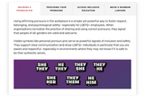 Understanding Personal Pronouns Mircrolearning